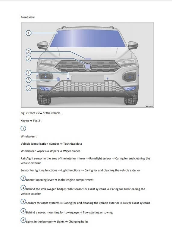 2024 VW T-Roc Owner's Manual