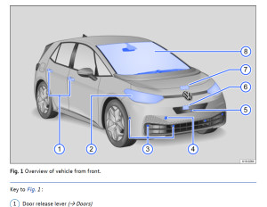 2023 Volkswagen ID.3 Owner's Manual